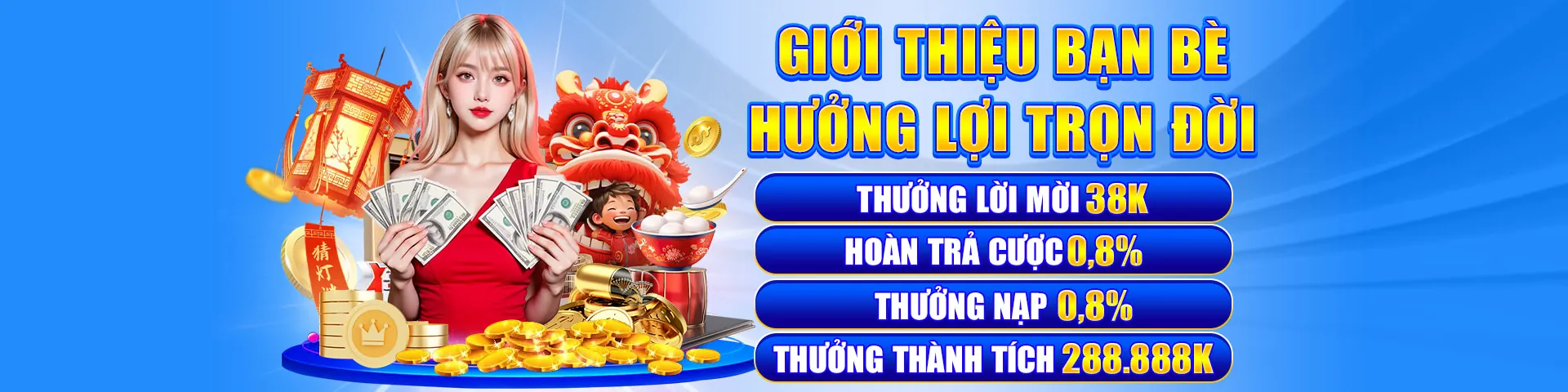 MCW Đăng Ký Blog - Cổng thông tin chính thức